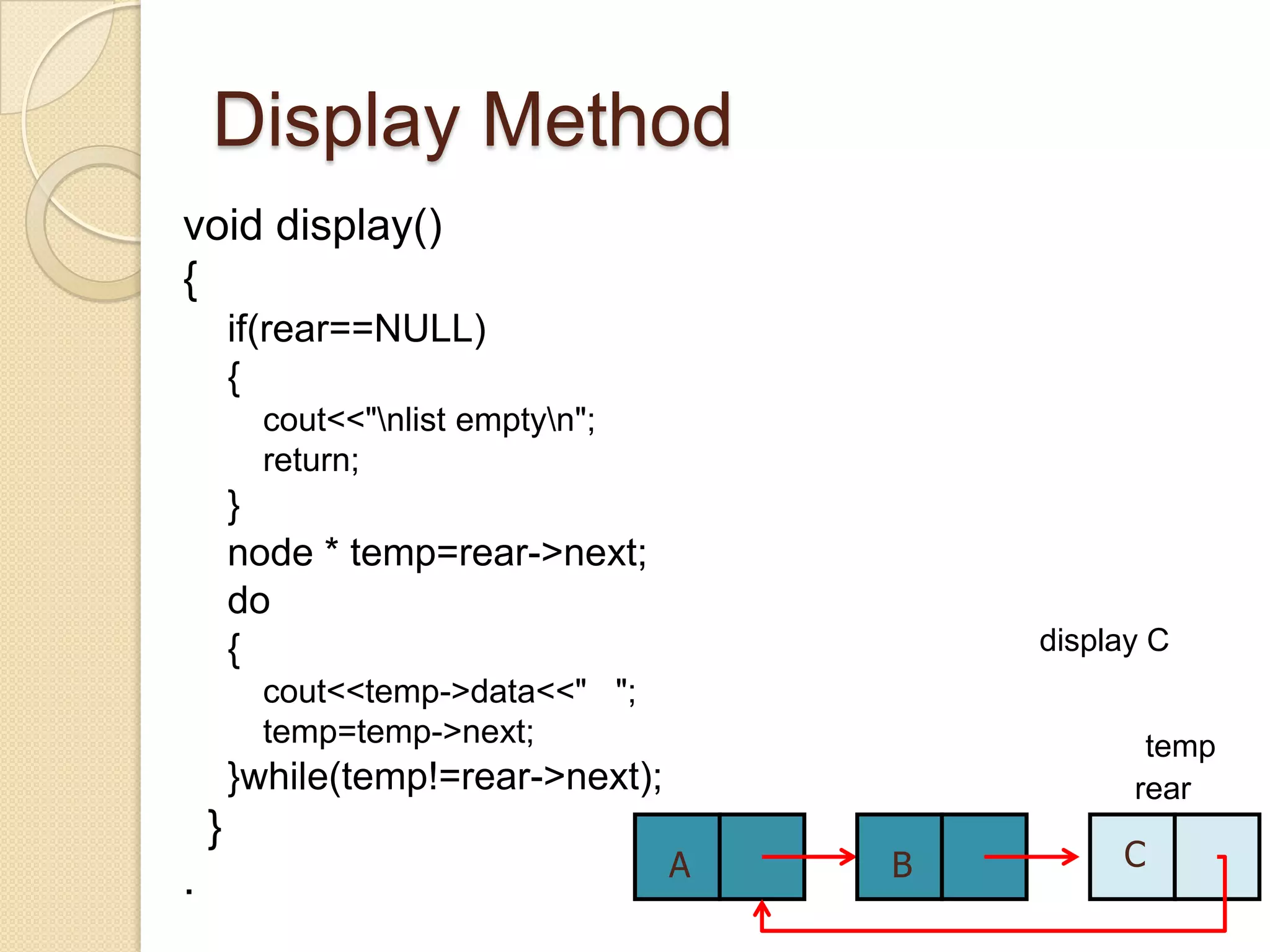 Display Method
void display()
{
        if(rear==NULL)
        {
          cout<<"nlist emptyn";
          return;
        }
        node * temp=rear->next;
        do
        {                                   display C
          cout<<temp->data<<" ";
          temp=temp->next;                         temp
        }while(temp!=rear->next);                 rear
    }
                                    A   B        C
.
 
