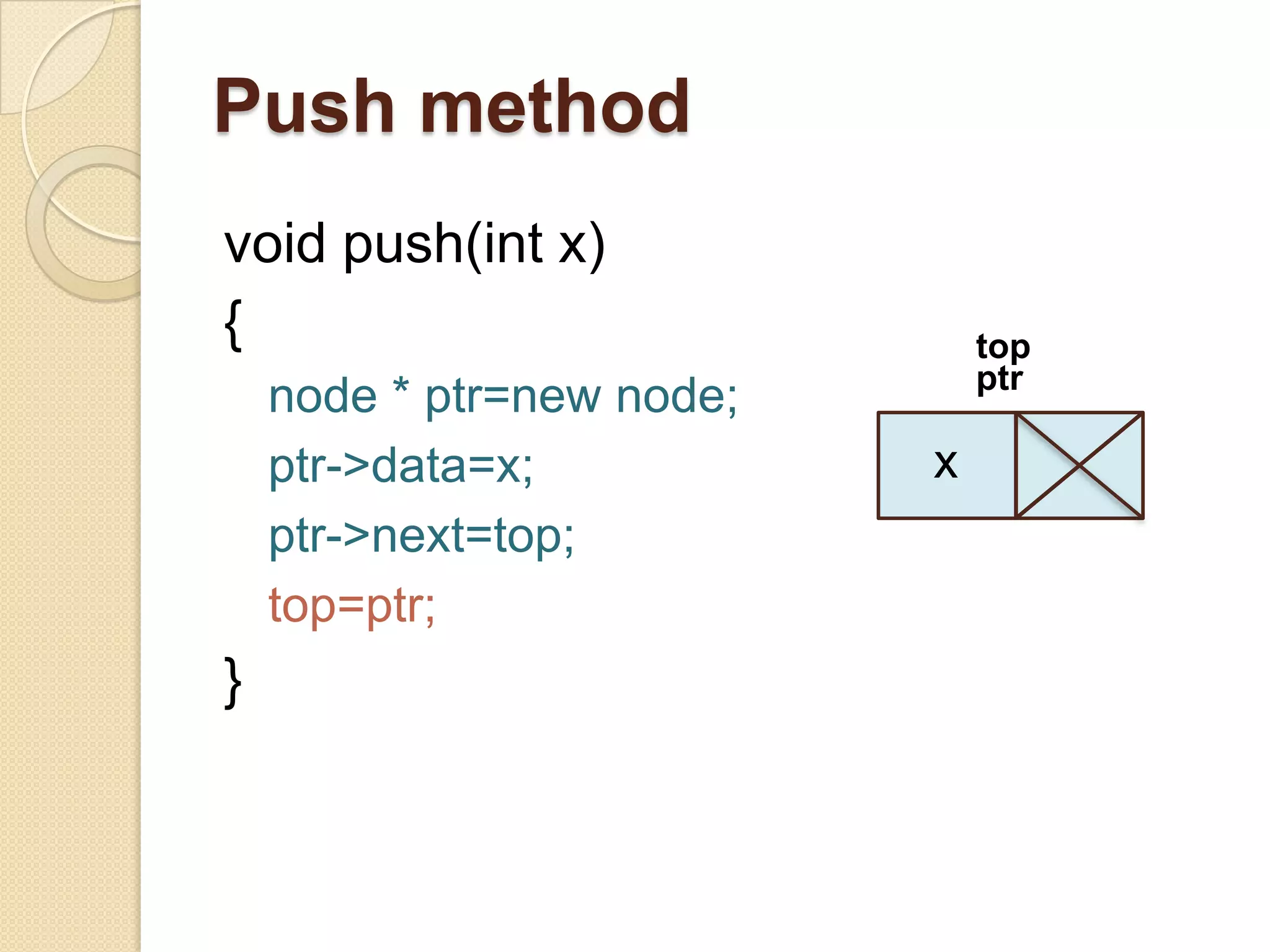 Push method
void push(int x)
{                              top
                               ptr
    node * ptr=new node;
    ptr->data=x;           x
    ptr->next=top;
    top=ptr;
}
 