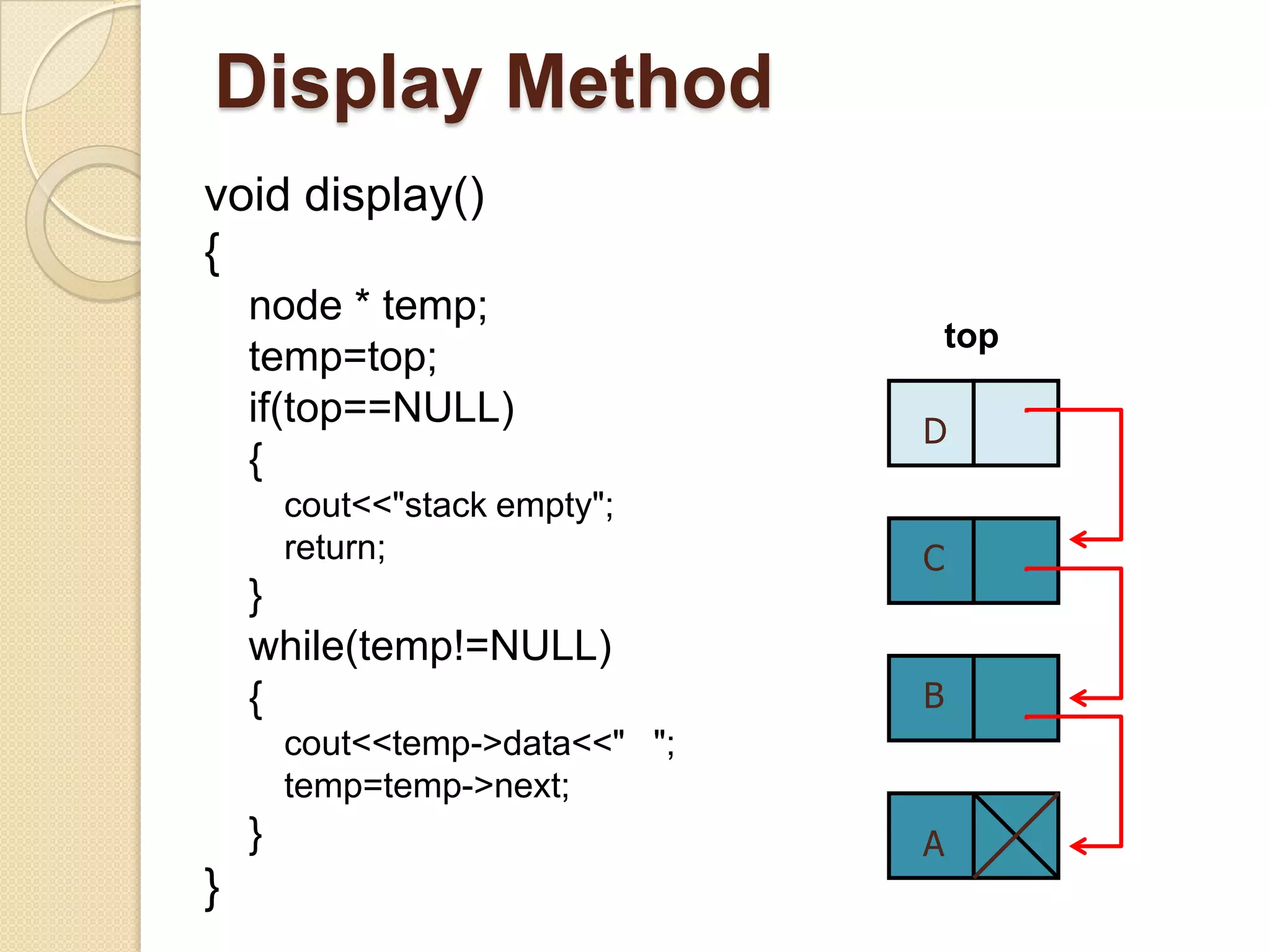 Display Method
void display()
{
    node * temp;
                                     top
    temp=top;
    if(top==NULL)
                                 D
    {
        cout<<"stack empty";
        return;                  C
    }
    while(temp!=NULL)
    {                            B
        cout<<temp->data<<" ";
        temp=temp->next;
    }                            A
}
 