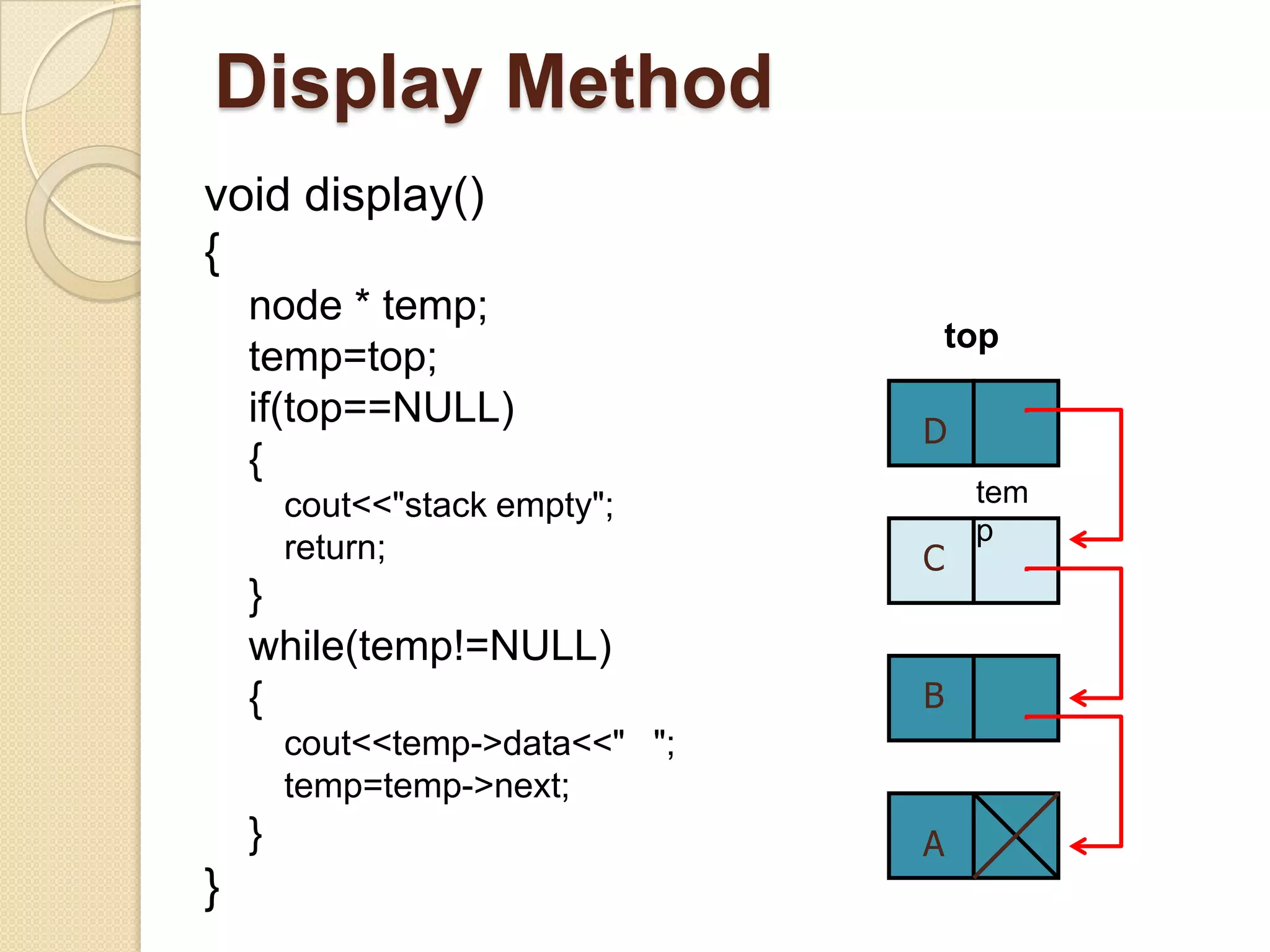 Display Method
void display()
{
    node * temp;
                                     top
    temp=top;
    if(top==NULL)
                                 D
    {
        cout<<"stack empty";          tem
                                      p
        return;                  C
    }
    while(temp!=NULL)
    {                            B
        cout<<temp->data<<" ";
        temp=temp->next;
    }                            A
}
 