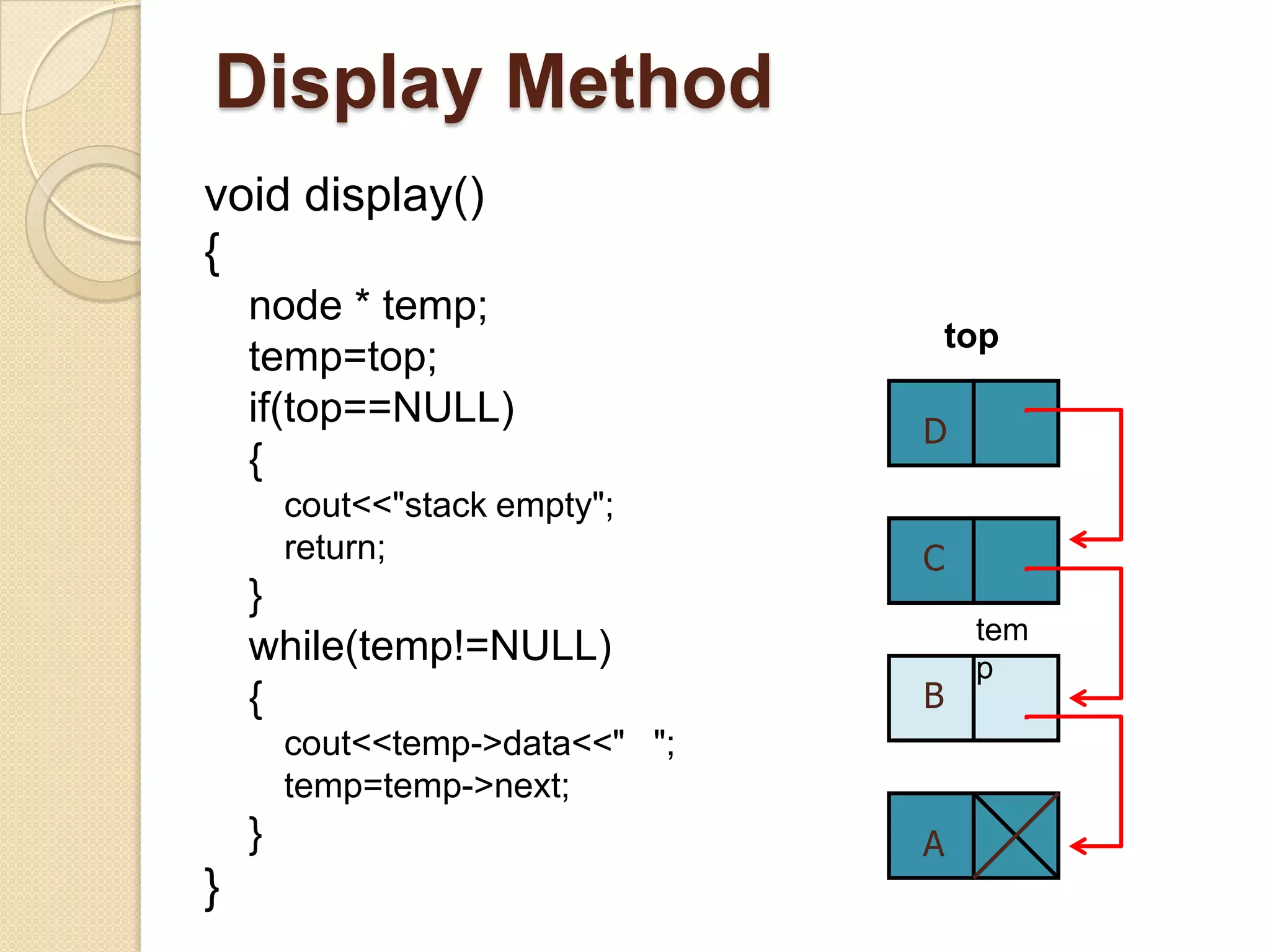 Display Method
void display()
{
    node * temp;
                                     top
    temp=top;
    if(top==NULL)
                                 D
    {
        cout<<"stack empty";
        return;                  C
    }
                                      tem
    while(temp!=NULL)                 p
    {                            B
        cout<<temp->data<<" ";
        temp=temp->next;
    }                            A
}
 