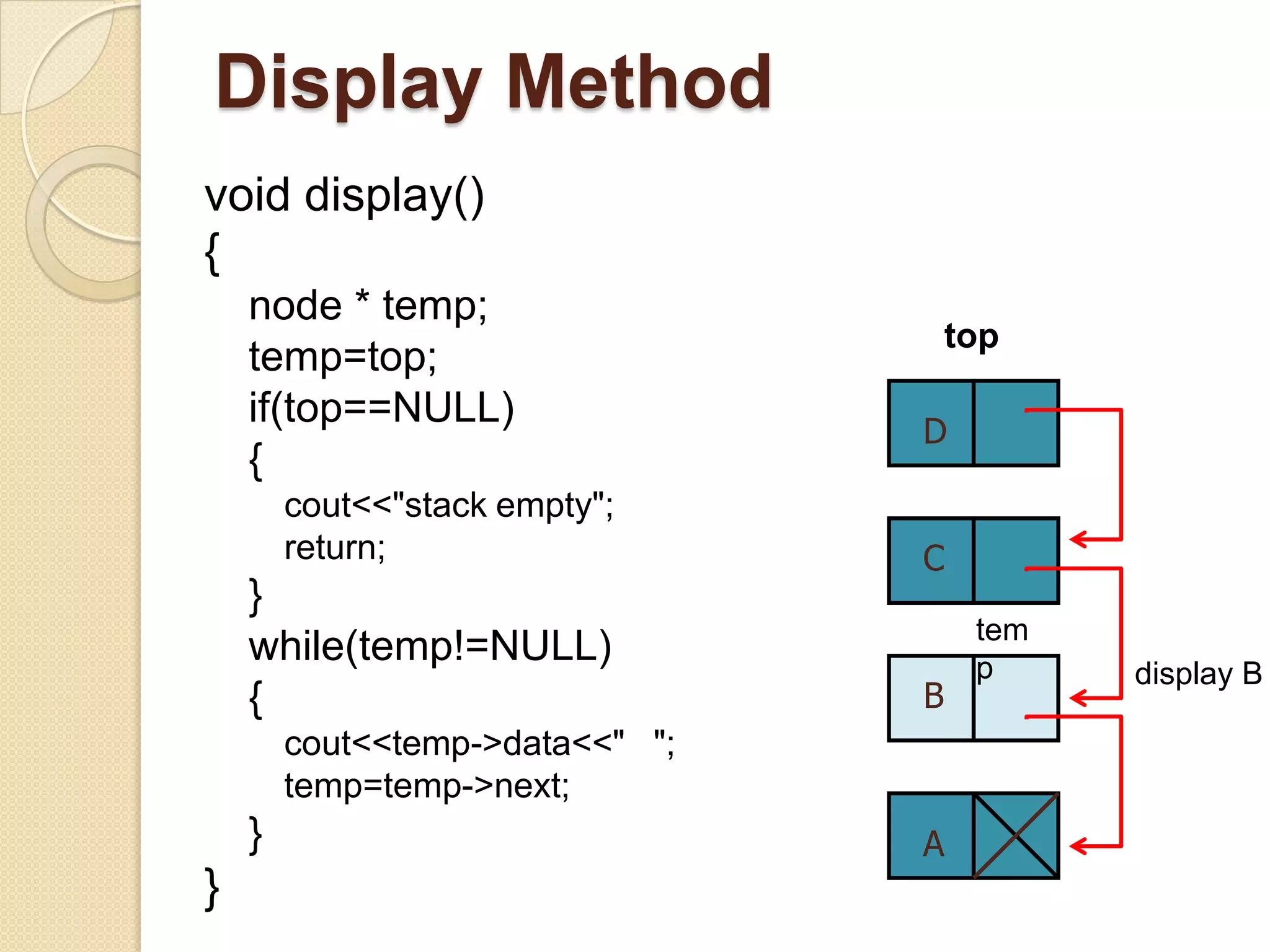 Display Method
void display()
{
    node * temp;
                                     top
    temp=top;
    if(top==NULL)
                                 D
    {
        cout<<"stack empty";
        return;                  C
    }
                                      tem
    while(temp!=NULL)                 p     display B
    {                            B
        cout<<temp->data<<" ";
        temp=temp->next;
    }                            A
}
 