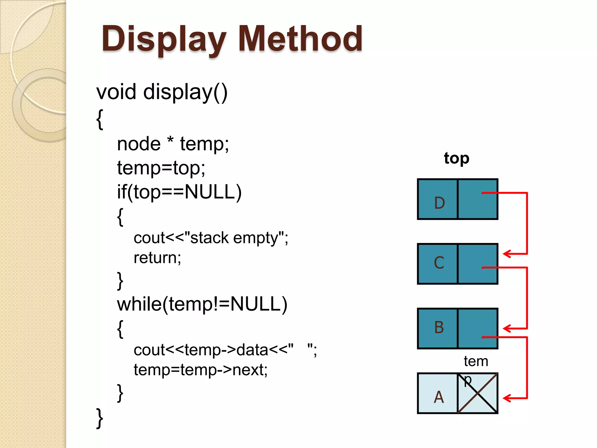 Display Method
void display()
{
    node * temp;
                                     top
    temp=top;
    if(top==NULL)
                                 D
    {
        cout<<"stack empty";
        return;                  C
    }
    while(temp!=NULL)
    {                            B
        cout<<temp->data<<" ";
                                       tem
        temp=temp->next;
                                       p
    }                            A
}
 