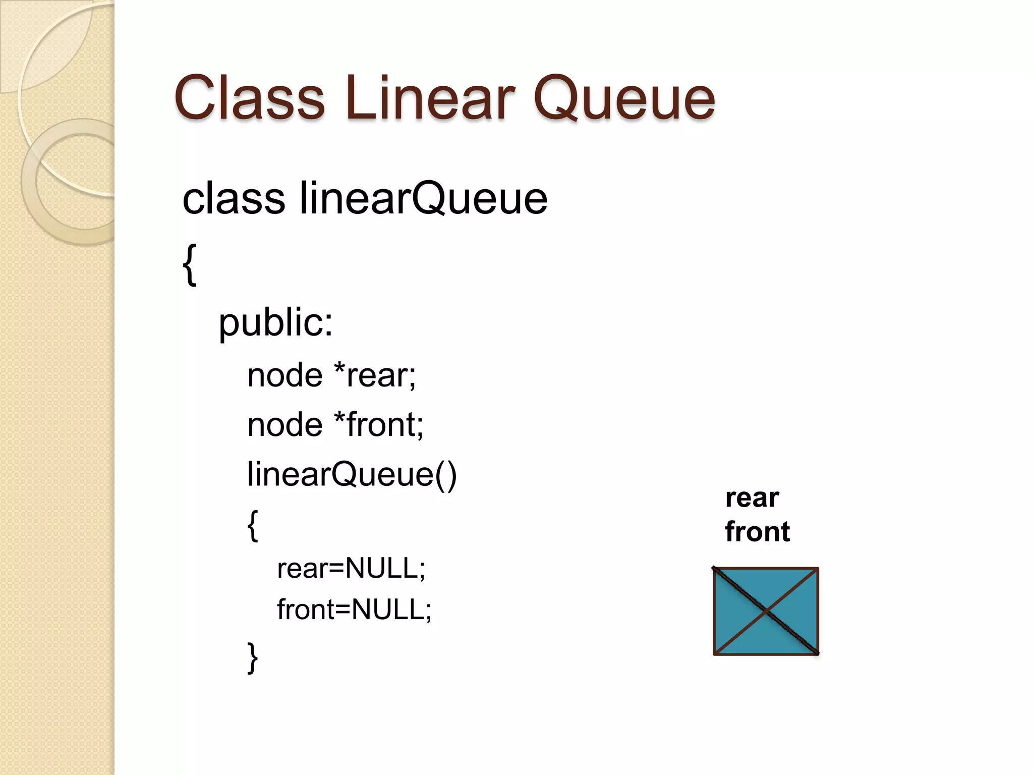 Class Linear Queue
class linearQueue
{
 public:
   node *rear;
   node *front;
   linearQueue()
                     rear
   {                 front
       rear=NULL;
       front=NULL;
   }
 