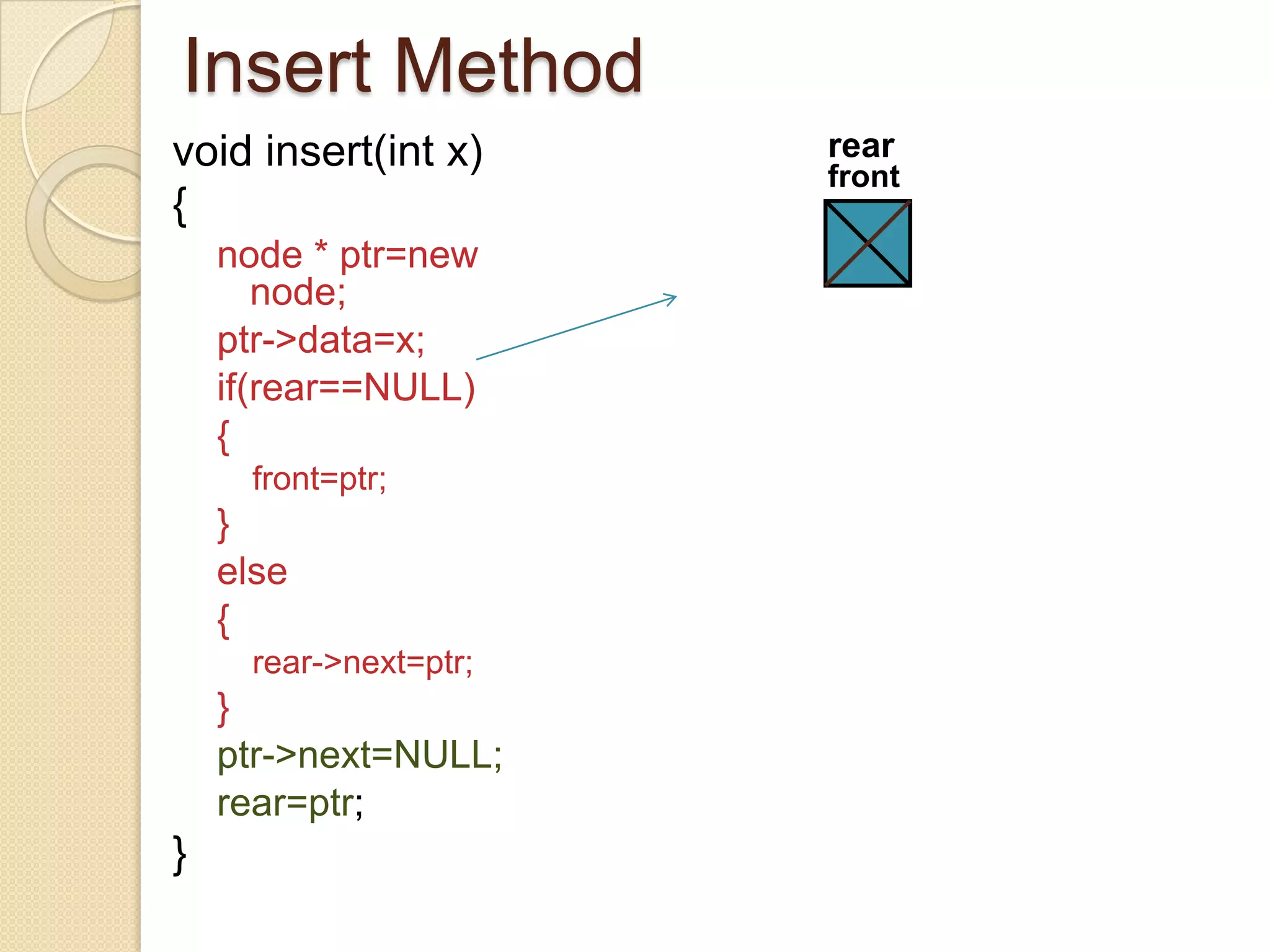 Insert Method
void insert(int x)      rear
                        front
{
    node * ptr=new
       node;
    ptr->data=x;
    if(rear==NULL)
    {
      front=ptr;
    }
    else
    {
      rear->next=ptr;
    }
    ptr->next=NULL;
    rear=ptr;
}
 