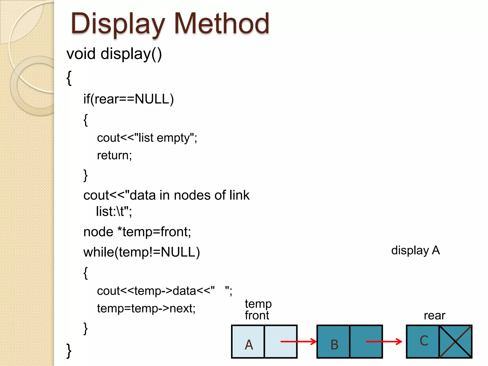 Display Method
void display()
{
    if(rear==NULL)
    {
        cout<<"list empty";
        return;
    }
    cout<<"data in nodes of link
      list:t";
    node *temp=front;
    while(temp!=NULL)                      display A
    {
        cout<<temp->data<<" ";
        temp=temp->next;       temp
                               front             rear
    }
                               A       B        C
}
 