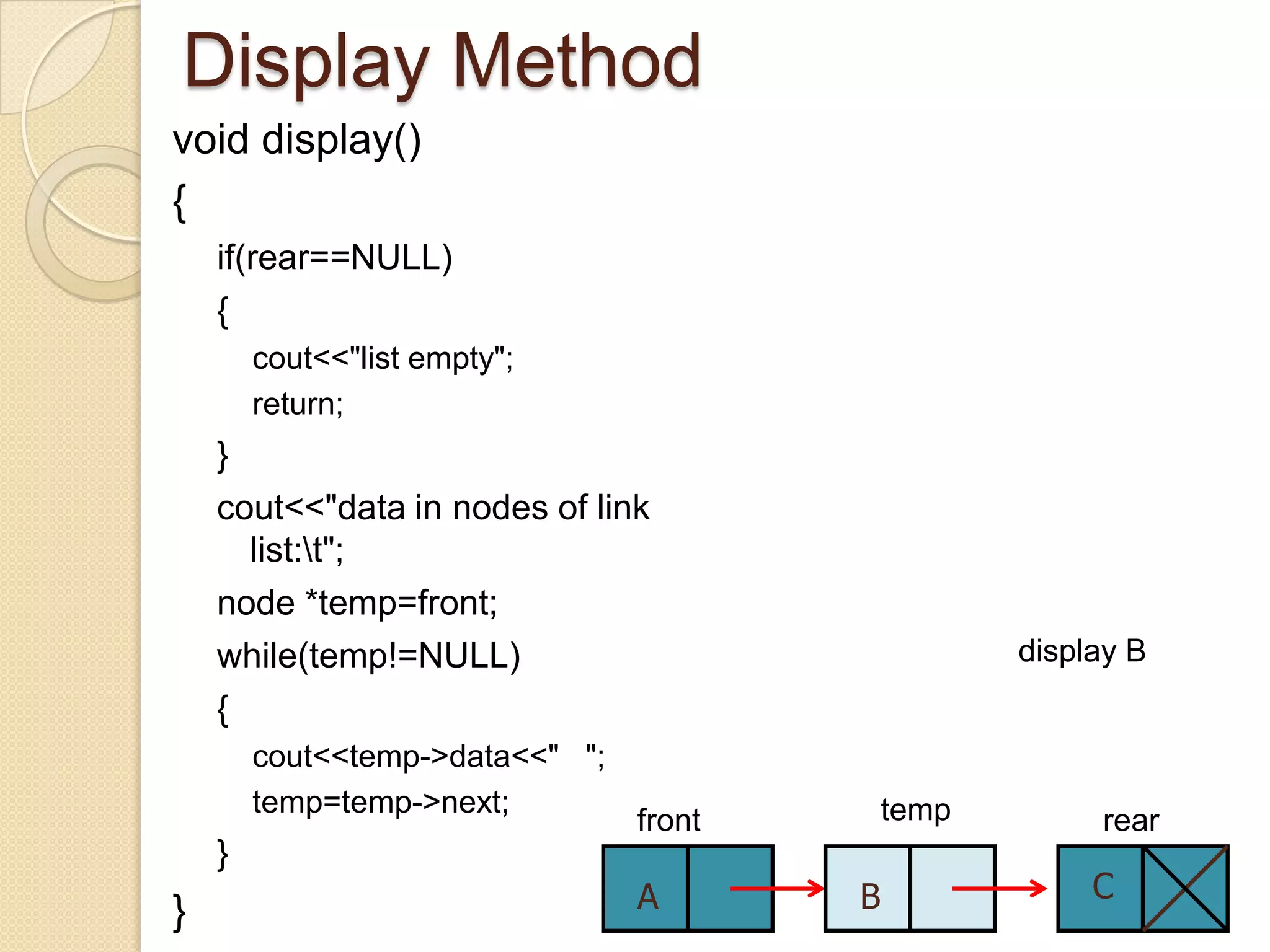 Display Method
void display()
{
    if(rear==NULL)
    {
        cout<<"list empty";
        return;
    }
    cout<<"data in nodes of link
      list:t";
    node *temp=front;
    while(temp!=NULL)                               display B
    {
        cout<<temp->data<<" ";
        temp=temp->next;                     temp
                                 front                   rear
    }
                                 A       B               C
}
 