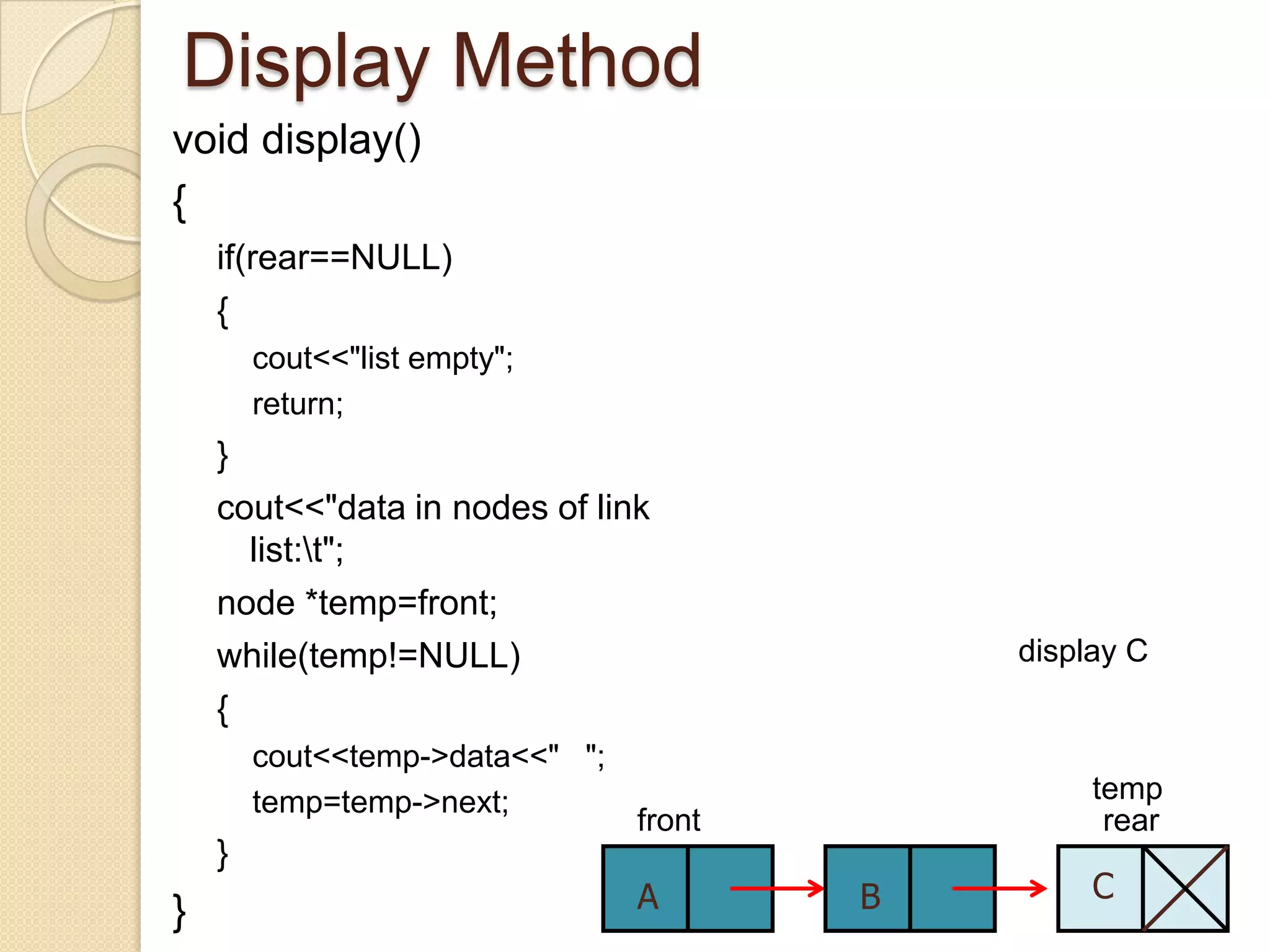 Display Method
void display()
{
    if(rear==NULL)
    {
        cout<<"list empty";
        return;
    }
    cout<<"data in nodes of link
      list:t";
    node *temp=front;
    while(temp!=NULL)                        display C
    {
        cout<<temp->data<<" ";
        temp=temp->next;                          temp
                                 front             rear
    }
                                 A       B        C
}
 