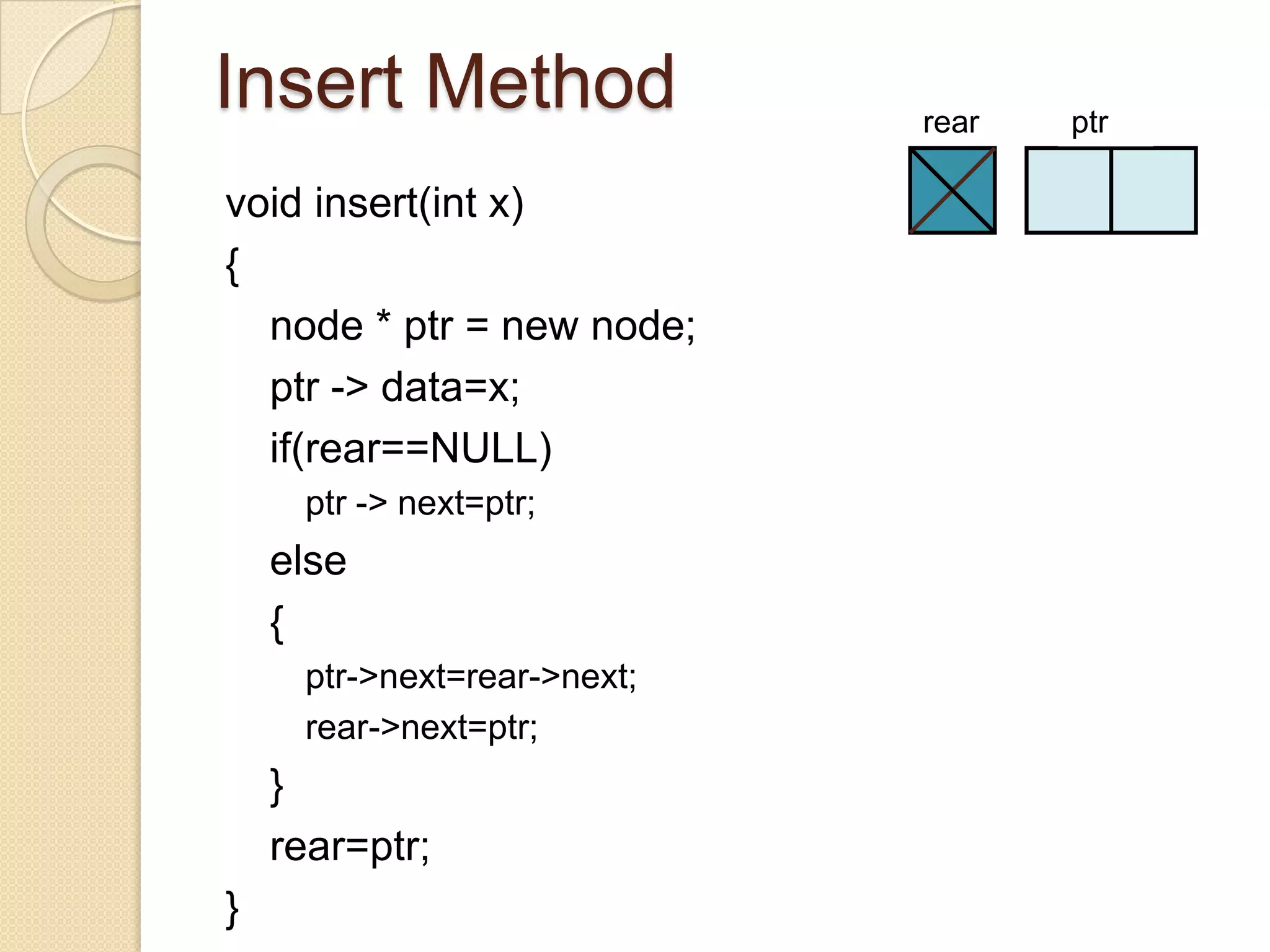 Insert Method                rear   ptr

void insert(int x)
{
  node * ptr = new node;
  ptr -> data=x;
  if(rear==NULL)
     ptr -> next=ptr;
    else
    {
     ptr->next=rear->next;
     rear->next=ptr;
    }
    rear=ptr;
}
 