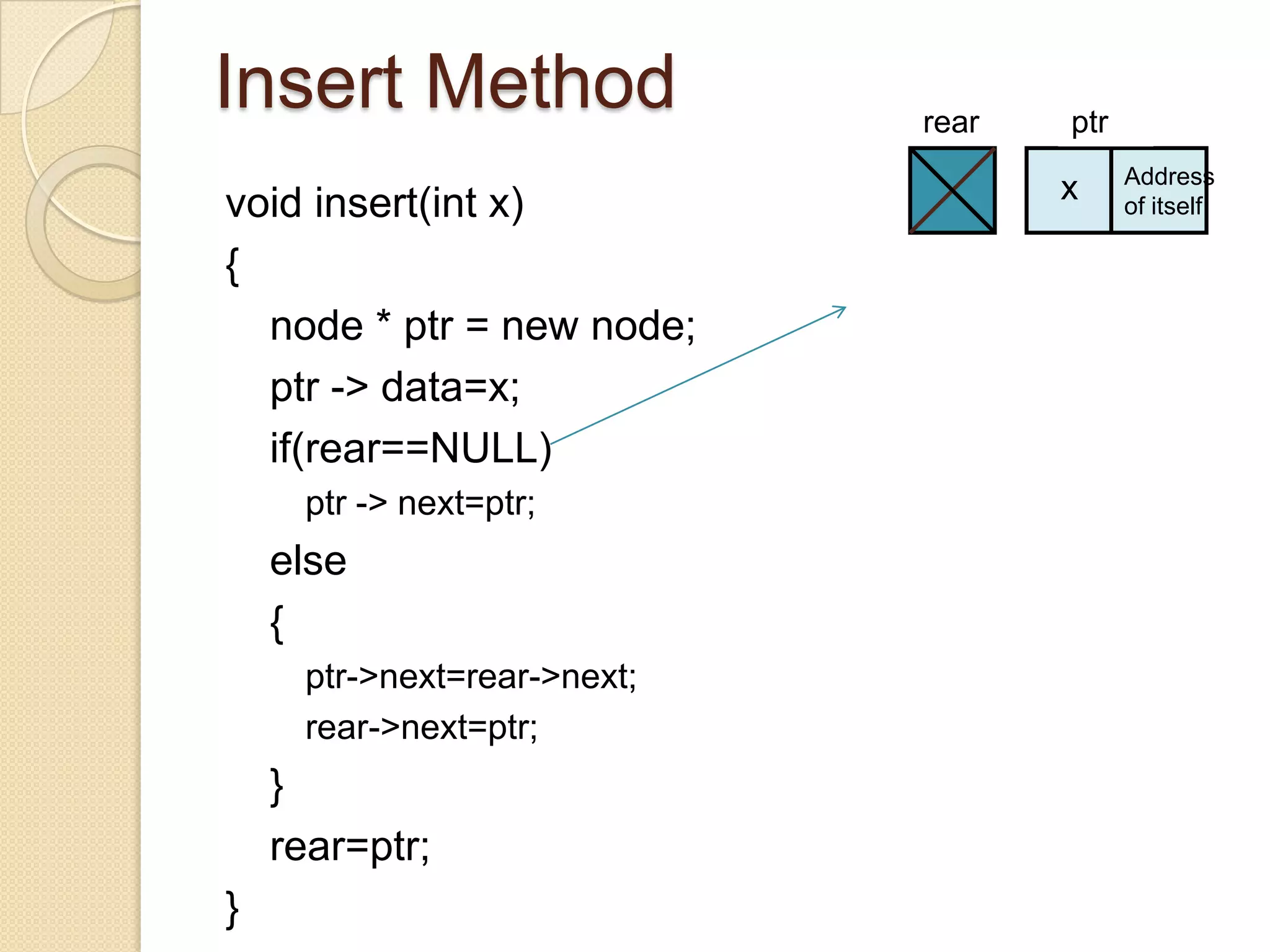 Insert Method                rear   ptr
                                          Address
void insert(int x)                  x     of itself

{
  node * ptr = new node;
  ptr -> data=x;
  if(rear==NULL)
     ptr -> next=ptr;
    else
    {
     ptr->next=rear->next;
     rear->next=ptr;
    }
    rear=ptr;
}
 