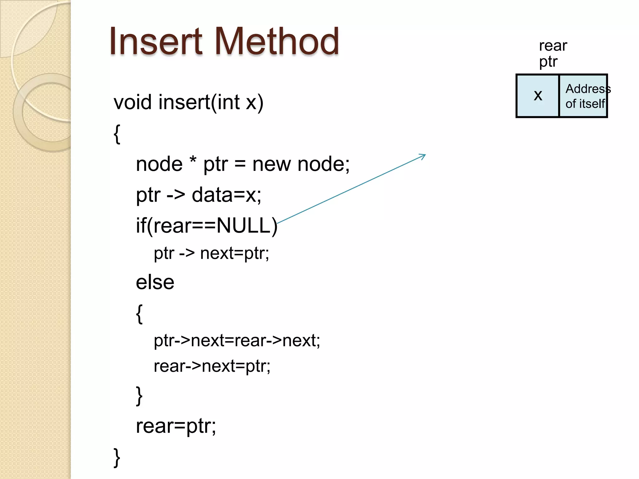 Insert Method                rear
                             ptr
                                 Address
void insert(int x)           x   of itself

{
  node * ptr = new node;
  ptr -> data=x;
  if(rear==NULL)
     ptr -> next=ptr;
    else
    {
     ptr->next=rear->next;
     rear->next=ptr;
    }
    rear=ptr;
}
 