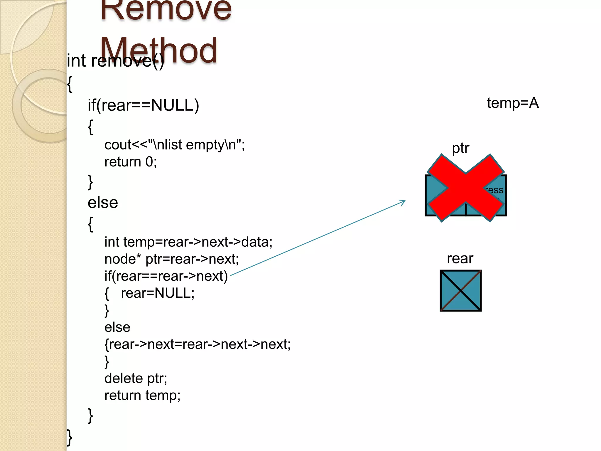 Remove
     Method
int remove()
{
    if(rear==NULL)                              temp=A
    {
        cout<<"nlist emptyn";         ptr
        return 0;
    }
    else                                A   Address
                                            of itself

    {
        int temp=rear->next->data;
        node* ptr=rear->next;           rear
        if(rear==rear->next)
        { rear=NULL;
        }
        else
        {rear->next=rear->next->next;
        }
        delete ptr;
        return temp;
    }
}
 