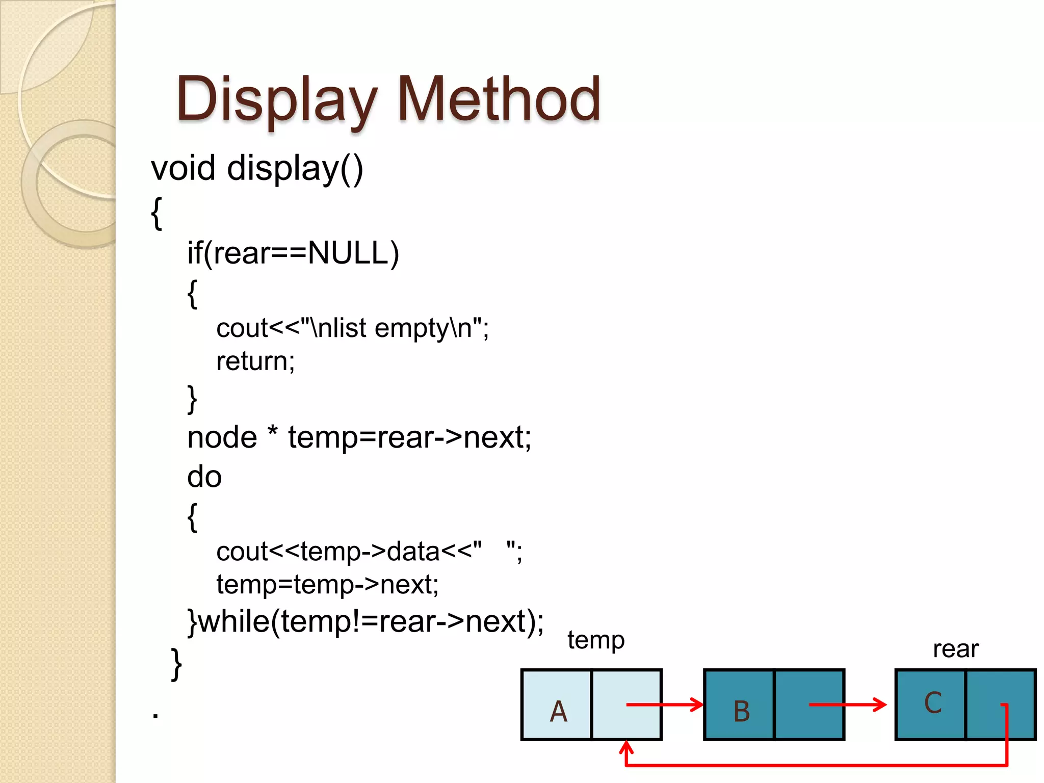 Display Method
void display()
{
        if(rear==NULL)
        {
          cout<<"nlist emptyn";
          return;
        }
        node * temp=rear->next;
        do
        {
          cout<<temp->data<<" ";
          temp=temp->next;
        }while(temp!=rear->next);
                                    temp       rear
    }
.                                   A      B   C
 