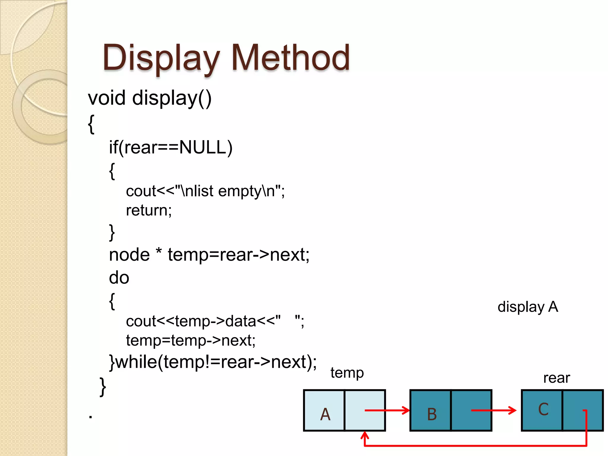 Display Method
void display()
{
        if(rear==NULL)
        {
          cout<<"nlist emptyn";
          return;
        }
        node * temp=rear->next;
        do
        {                                      display A
          cout<<temp->data<<" ";
          temp=temp->next;
        }while(temp!=rear->next);
                                    temp             rear
    }
.                                   A      B         C
 