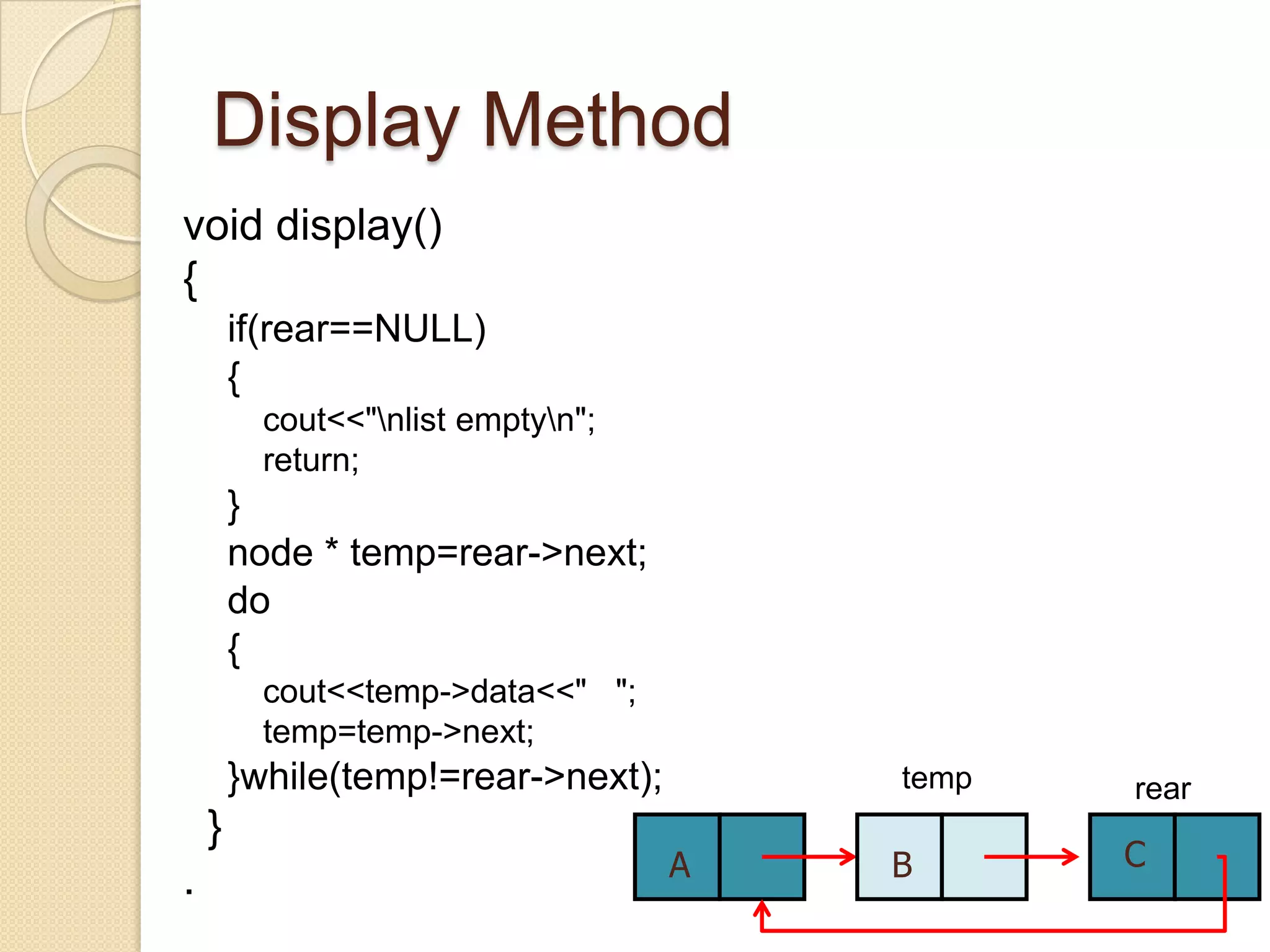 Display Method
void display()
{
        if(rear==NULL)
        {
          cout<<"nlist emptyn";
          return;
        }
        node * temp=rear->next;
        do
        {
          cout<<temp->data<<" ";
          temp=temp->next;
        }while(temp!=rear->next);       temp   rear
    }
                                    A   B      C
.
 