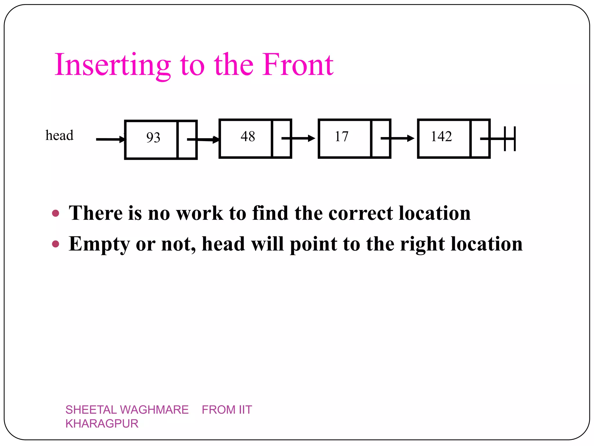 Inserting to the Front
head        93
         head              48   17        142




 There is no work to find the correct location
 Empty or not, head will point to the right location




  SHEETAL WAGHMARE   FROM IIT
  KHARAGPUR
 