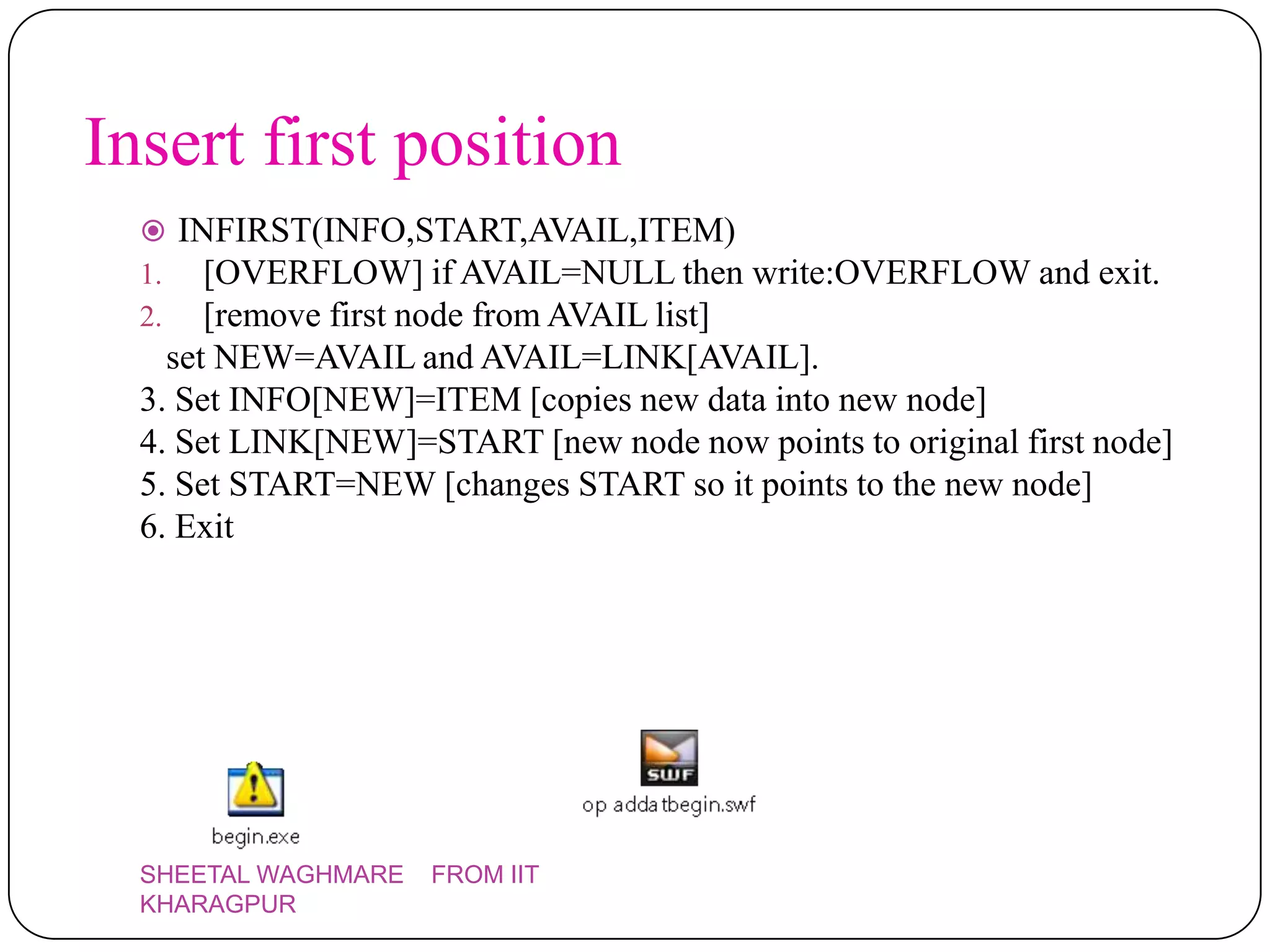 Insert first position
   INFIRST(INFO,START,AVAIL,ITEM)
  1. [OVERFLOW] if AVAIL=NULL then write:OVERFLOW and exit.
  2. [remove first node from AVAIL list]
    set NEW=AVAIL and AVAIL=LINK[AVAIL].
  3. Set INFO[NEW]=ITEM [copies new data into new node]
  4. Set LINK[NEW]=START [new node now points to original first node]
  5. Set START=NEW [changes START so it points to the new node]
  6. Exit




  SHEETAL WAGHMARE   FROM IIT
  KHARAGPUR
 