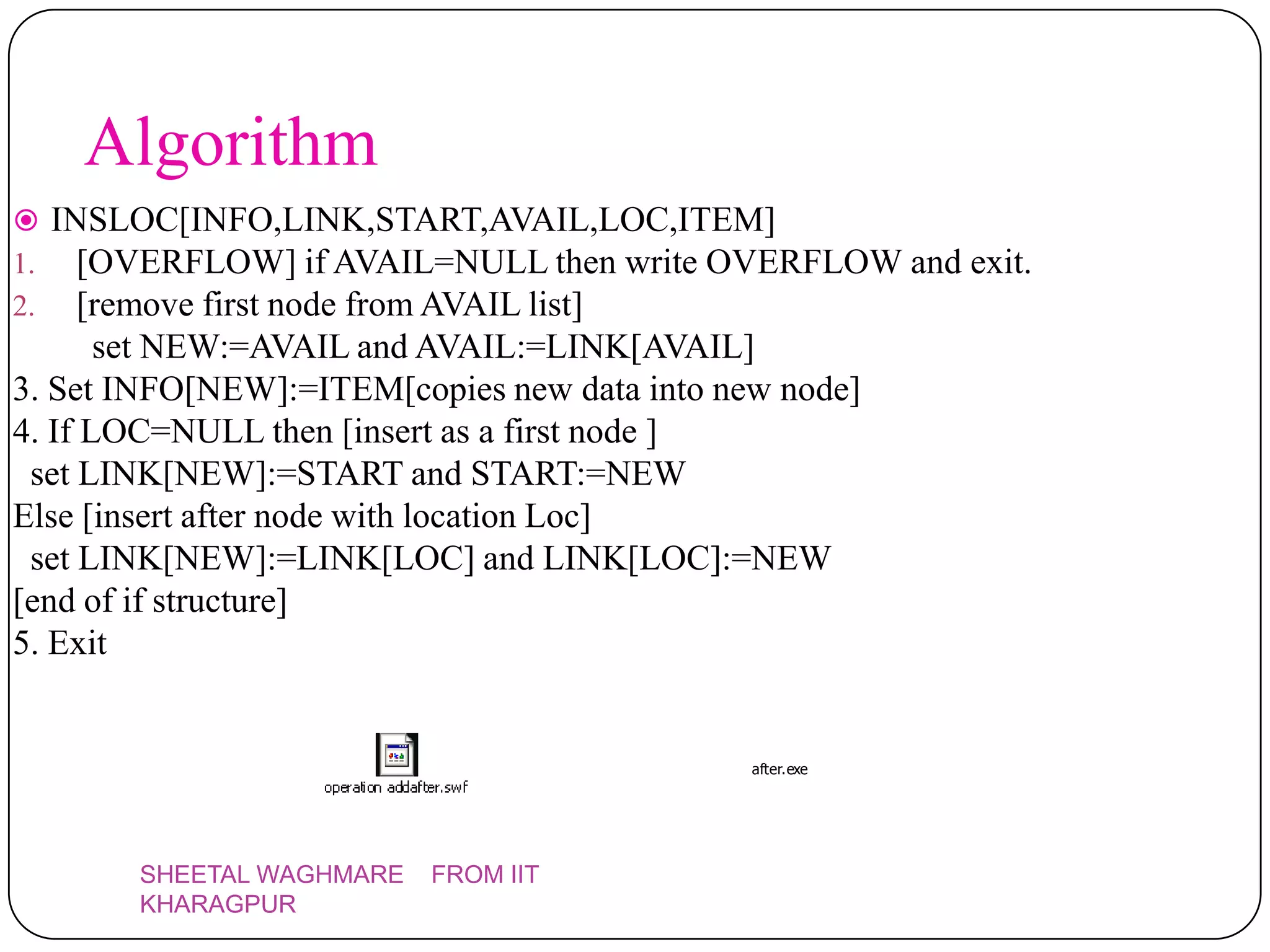 Algorithm
 INSLOC[INFO,LINK,START,AVAIL,LOC,ITEM]
1. [OVERFLOW] if AVAIL=NULL then write OVERFLOW and exit.
2. [remove first node from AVAIL list]
       set NEW:=AVAIL and AVAIL:=LINK[AVAIL]
3. Set INFO[NEW]:=ITEM[copies new data into new node]
4. If LOC=NULL then [insert as a first node ]
 set LINK[NEW]:=START and START:=NEW
Else [insert after node with location Loc]
 set LINK[NEW]:=LINK[LOC] and LINK[LOC]:=NEW
[end of if structure]
5. Exit


                                              after.exe




       SHEETAL WAGHMARE   FROM IIT
       KHARAGPUR
 