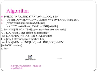 Algorithm
 INSLOC[INFO,LINK,START,AVAIL,LOC,ITEM]
1. [OVERFLOW] if AVAIL=NULL then write OVERFLOW and exit.
2. [remove first node from AVAIL list]
       set NEW:=AVAIL and AVAIL:=LINK[AVAIL]
3. Set INFO[NEW]:=ITEM[copies new data into new node]
4. If LOC=NULL then [insert as a first node ]
 set LINK[NEW]:=START and START:=NEW
Else [insert after node with location Loc]
 set LINK[NEW]:=LINK[LOC] and LINK[LOC]:=NEW
[end of if structure]
5. Exit


                                              after.exe




       SHEETAL WAGHMARE   FROM IIT
       KHARAGPUR
 