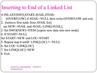 Inserting to End of a Linked List
 INLAST(INFO,START,AVAIL,ITEM)
1. [OVERFLOW] if AVAIL=NULL then write:OVERFLOW and exit.
2, [remove first node from AVAIL list]
  set NEW=AVAIL and AVAIL=LINK[AVAIL].
3. Set INFO[NEW]=ITEM [copies new data into new node]
4. If START=NULL
Set START=NEW and LOC=START
5. Repeat step 6 untill LINK[LOC] != NULL
6. Set LOC=LINK[LOC]
7. Set LINK[LOC]=NEW
8. Exit



      SHEETAL WAGHMARE   FROM IIT
      KHARAGPUR
 