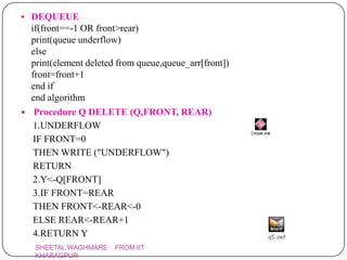 DEQUEUE
  if(front==-1 OR front>rear)
  print(queue underflow)
  else
  print(element deleted from queue,queue_arr[front])
  front=front+1
  end if
  end algorithm
 Procedure Q DELETE (Q,FRONT, REAR)
   1.UNDERFLOW
   IF FRONT=0
   THEN WRITE ("UNDERFLOW")
   RETURN
   2.Y<-Q[FRONT]
   3.IF FRONT=REAR
   THEN FRONT<-REAR<-0
   ELSE REAR<-REAR+1
   4.RETURN Y
   SHEETAL WAGHMARE    FROM IIT
   KHARAGPUR
 