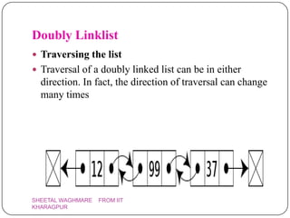 Doubly Linklist
 Traversing the list
 Traversal of a doubly linked list can be in either
  direction. In fact, the direction of traversal can change
  many times




SHEETAL WAGHMARE   FROM IIT
KHARAGPUR
 
