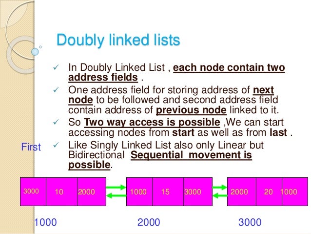 Link list