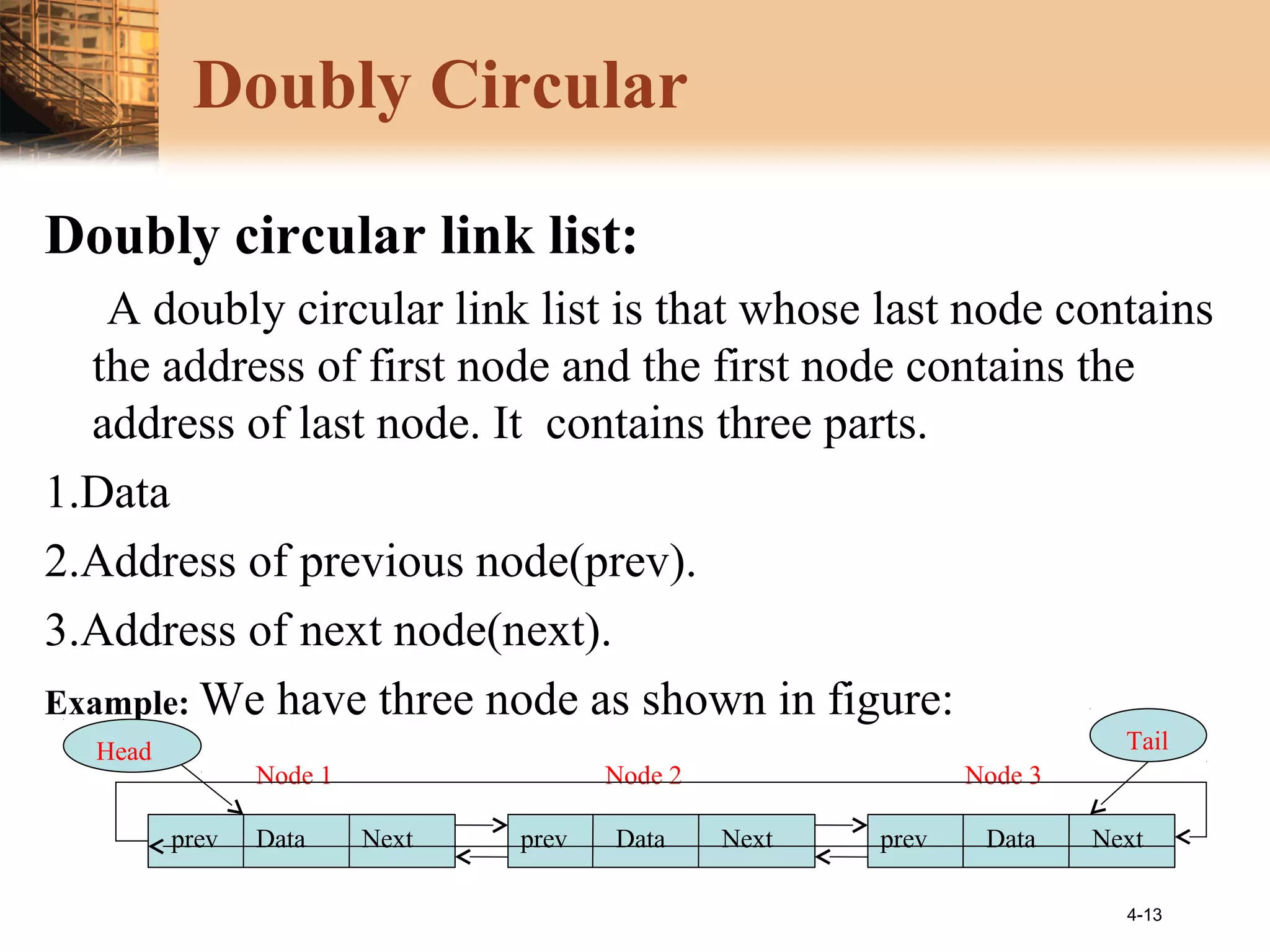 4-13
Doubly Circular
Doubly circular link list:
A doubly circular link list is that whose last node contains
the address of first node and the first node contains the
address of last node. It contains three parts.
1.Data
2.Address of previous node(prev).
3.Address of next node(next).
Example: We have three node as shown in figure:
Node 1
prev Data Next prev Data Next
Node 2
prev Data Next
Node 3
Head Tail
 
