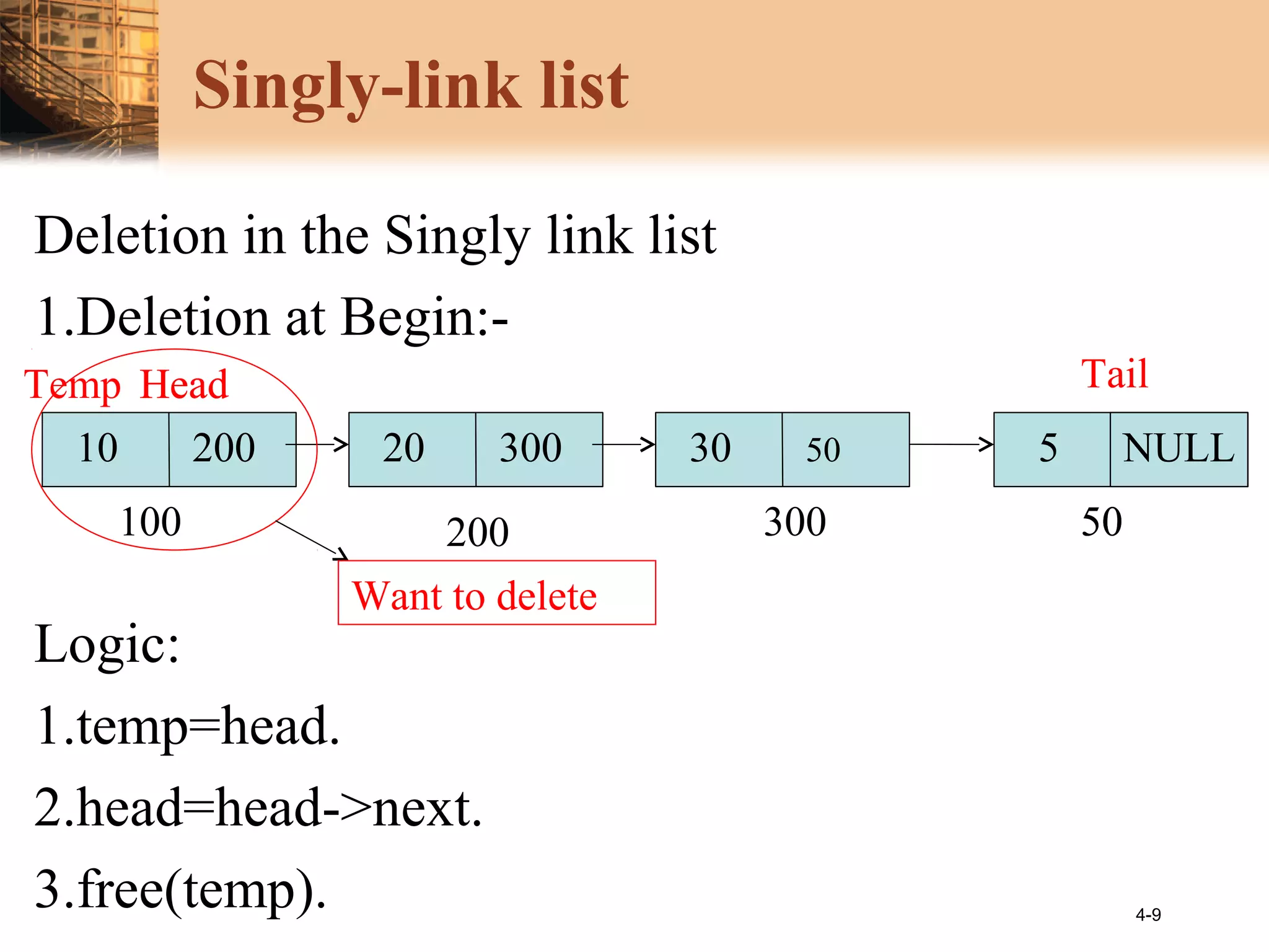 4-9
Singly-link list
Deletion in the Singly link list
1.Deletion at Begin:-
Logic:
1.temp=head.
2.head=head->next.
3.free(temp).
10 200 3020 300 50
200 300
Head Tail
5
50100 50
NULL
Want to delete
Temp HeadHead
 