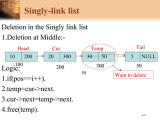4-11
Singly-link list
Deletion in the Singly link list
1.Deletion at Middle:-
Logic:
1.if(pos==i++).
2.temp=cur->next.
3.cur->next=temp->next.
4.free(temp).
10 200 3020 300
200 300
Head Tail
5
50100 50
NULL
Want to delete
Head Cur Temp
50
50
 