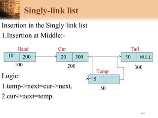 4-7
Singly-link list
Insertion in the Singly link list
1.Insertion at Middle:-
Logic:
1.temp->next=cur->next.
2.cur->next=temp.
10 200 3020 300 NULL
200 300
Head Tail
5
Temp
50
100
Cur
300
50
 