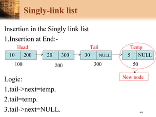 4-8
Singly-link list
Insertion in the Singly link list
1.Insertion at End:-
Logic:
1.tail->next=temp.
2.tail=temp.
3.tail->next=NULL.
10 200 3020 300 NULL
200 300
Head Tail
5
Temp
50
New node
100 50
NULL
 