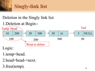 4-9
Singly-link list
Deletion in the Singly link list
1.Deletion at Begin:-
Logic:
1.temp=head.
2.head=head->next.
3.free(temp).
10 200 3020 300 50
200 300
Head Tail
5
50100 50
NULL
Want to delete
Temp HeadHead
 