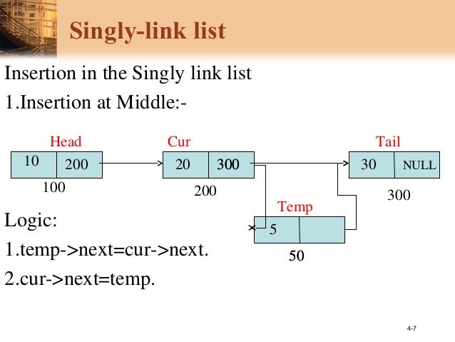 Link list