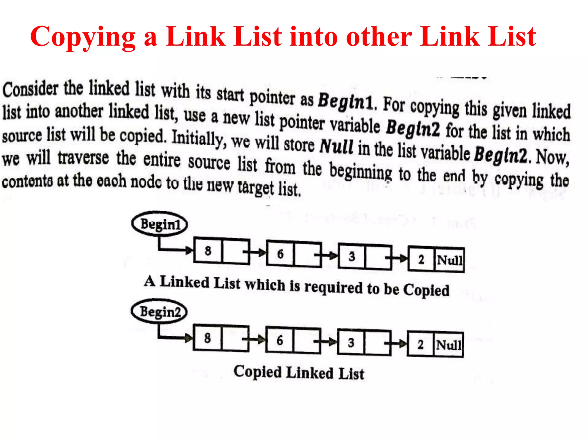 Copying a Link List into other Link List
 