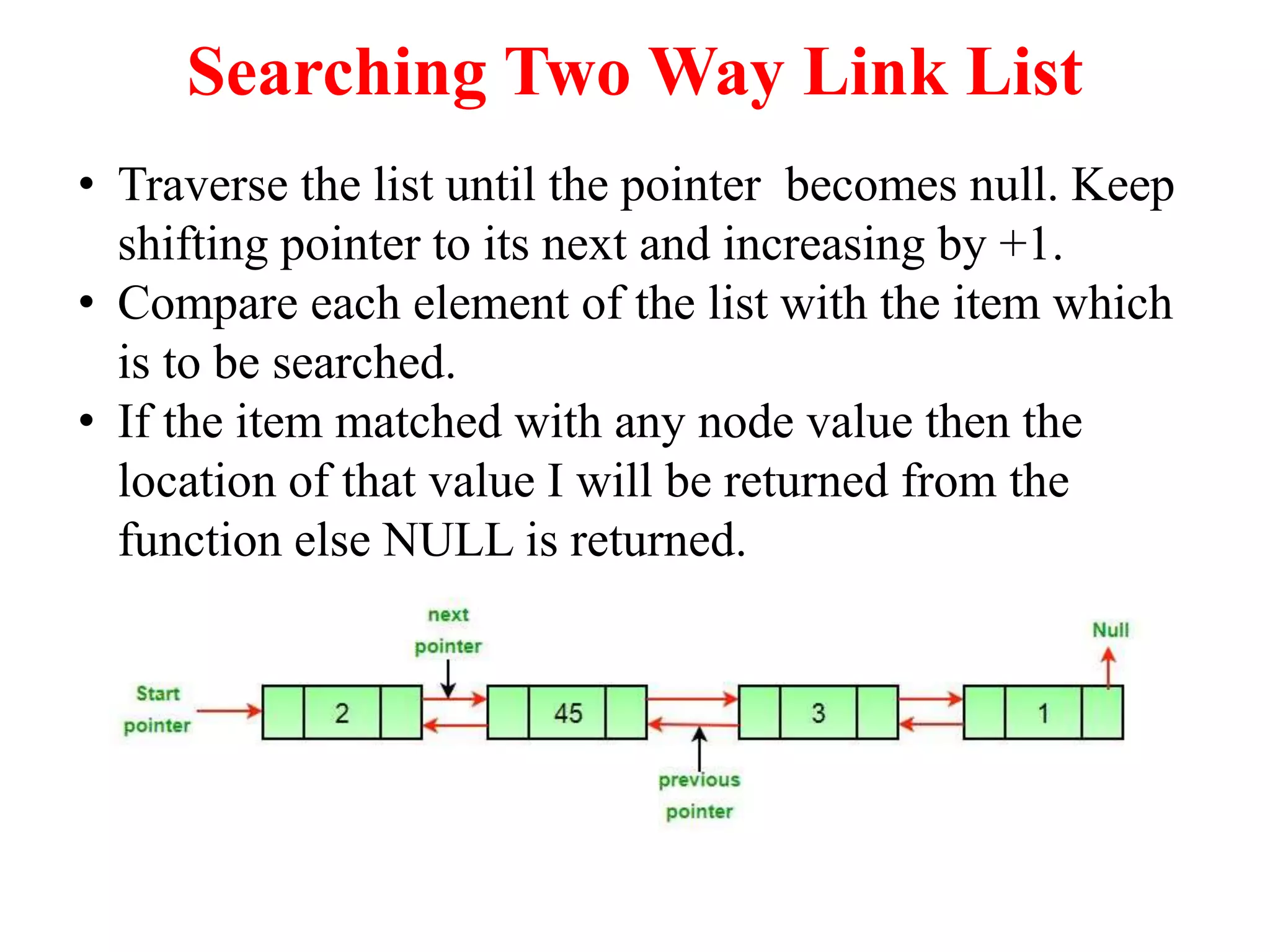 Searching Two Way Link List
• Traverse the list until the pointer becomes null. Keep
shifting pointer to its next and increasing by +1.
• Compare each element of the list with the item which
is to be searched.
• If the item matched with any node value then the
location of that value I will be returned from the
function else NULL is returned.
 