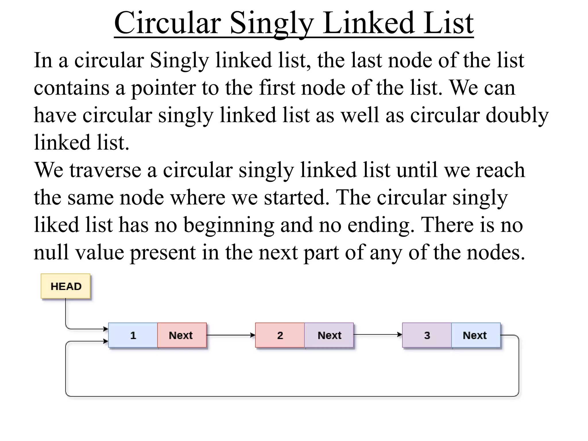 Circular Singly Linked List
In a circular Singly linked list, the last node of the list
contains a pointer to the first node of the list. We can
have circular singly linked list as well as circular doubly
linked list.
We traverse a circular singly linked list until we reach
the same node where we started. The circular singly
liked list has no beginning and no ending. There is no
null value present in the next part of any of the nodes.
 