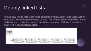 link list.pptx complete notes detailed ans | PPT