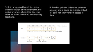 4. Another point of difference between
an array and a linked list is that a linked
list does not allow random access of
data.
3. Both arrays and linked lists are a
linear collection of data elements. But
unlike an array, a linked list does not
store its nodes in consecutive memory
locations.
 