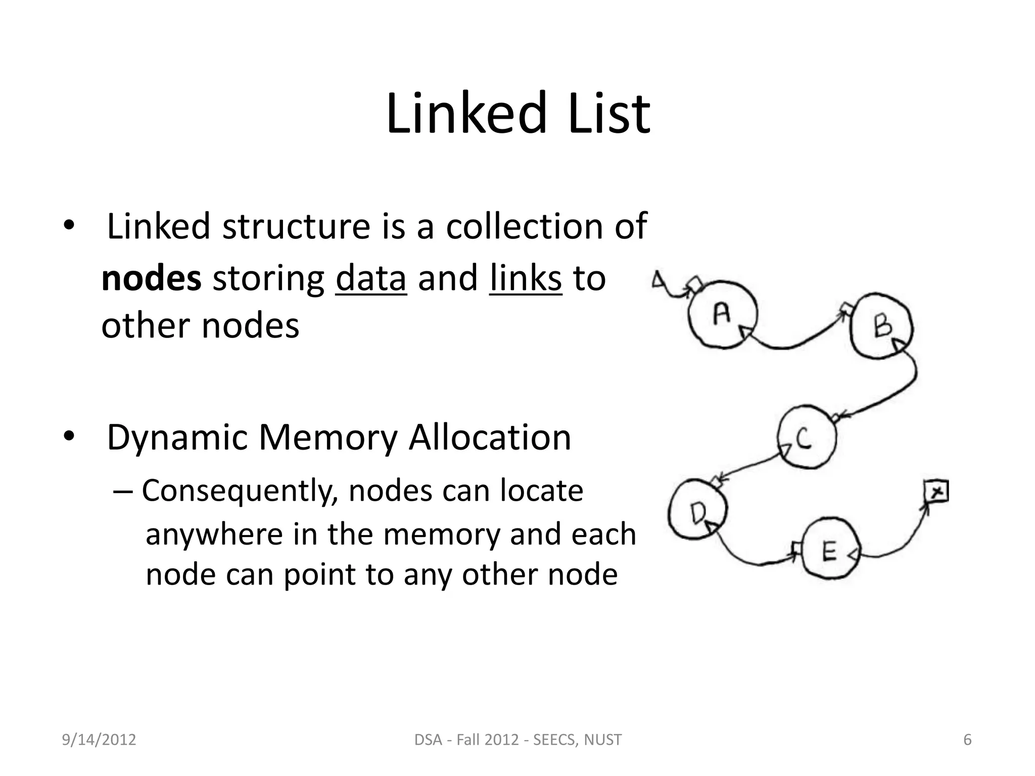 Linked List
• Linked structure is a collection of
nodes storing data and links to
other nodes
• Dynamic Memory Allocation
– Consequently, nodes can locate
anywhere in the memory and each
node can point to any other node
9/14/2012 DSA - Fall 2012 - SEECS, NUST 6
 