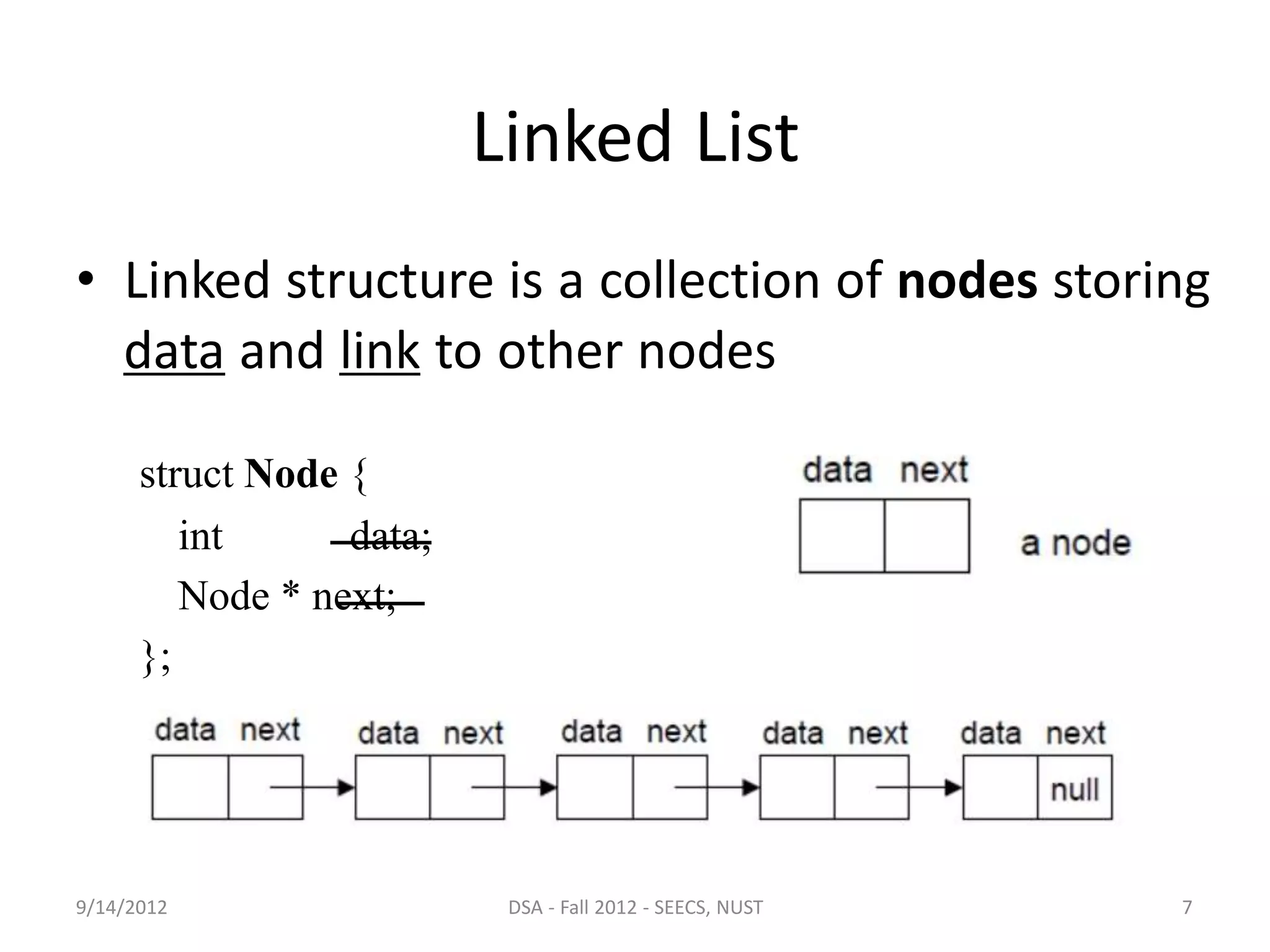 Linked List
• Linked structure is a collection of nodes storing
data and link to other nodes
struct Node {
int data;
Node * next;
};
9/14/2012 DSA - Fall 2012 - SEECS, NUST 7
 