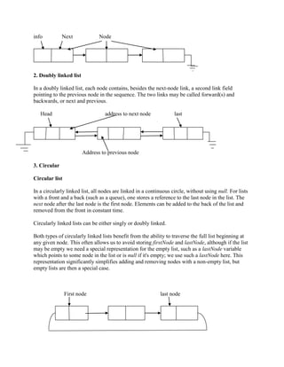 info          Next             Node




2. Doubly linked list

In a doubly linked list, each node contains, besides the next-node link, a second link field
pointing to the previous node in the sequence. The two links may be called forward(s) and
backwards, or next and previous.

   Head                           address to next node             last




                        Address to previous node

3. Circular

Circular list

In a circularly linked list, all nodes are linked in a continuous circle, without using null. For lists
with a front and a back (such as a queue), one stores a reference to the last node in the list. The
next node after the last node is the first node. Elements can be added to the back of the list and
removed from the front in constant time.

Circularly linked lists can be either singly or doubly linked.

Both types of circularly linked lists benefit from the ability to traverse the full list beginning at
any given node. This often allows us to avoid storing firstNode and lastNode, although if the list
may be empty we need a special representation for the empty list, such as a lastNode variable
which points to some node in the list or is null if it's empty; we use such a lastNode here. This
representation significantly simplifies adding and removing nodes with a non-empty list, but
empty lists are then a special case.



                First node                                  last node
 