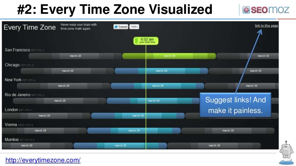 2 Every Time Zone Visualized
