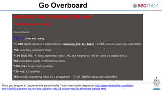 Go Overboard




Once you’ve gone to “supreme link pyramid elite,” you know you’re desperate. http://www.wickedfire.com/links-
seo/154095-supreme-all-one-seo-solution-only-28-proven-results-dominate-google.html
 