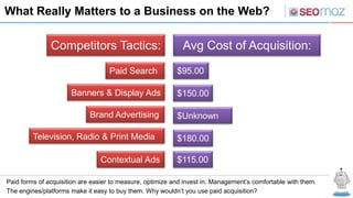 What Really Matters to a Business on the Web?

               Competitors Tactics:                          Avg Cost of Acquisition:
                                   Paid Search             $95.00

                      Banners & Display Ads                $150.00

                             Brand Advertising             $Unknown

         Television, Radio & Print Media                   $180.00

                                Contextual Ads             $115.00

Paid forms of acquisition are easier to measure, optimize and invest in. Management’s comfortable with them.
The engines/platforms make it easy to buy them. Why wouldn’t you use paid acquisition?
 