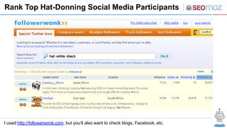 Rank Top Hat-Donning Social Media Participants




I used http://followerwonk.com, but you’ll also want to check blogs, Facebook, etc.
 
