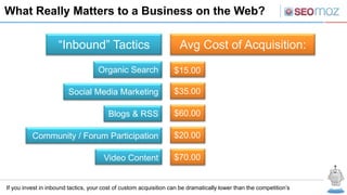 What Really Matters to a Business on the Web?

                    “Inbound” Tactics                                Avg Cost of Acquisition:
                                    Organic Search                 $15.00

                        Social Media Marketing                     $35.00

                                         Blogs & RSS               $60.00

          Community / Forum Participation                          $20.00

                                       Video Content               $70.00


If you invest in inbound tactics, your cost of custom acquisition can be dramatically lower than the competition’s
 
