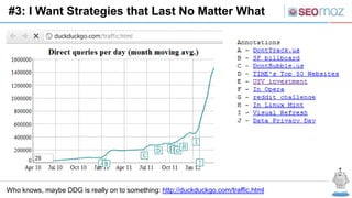 #3: I Want Strategies that Last No Matter What




Who knows, maybe DDG is really on to something: http://duckduckgo.com/t...