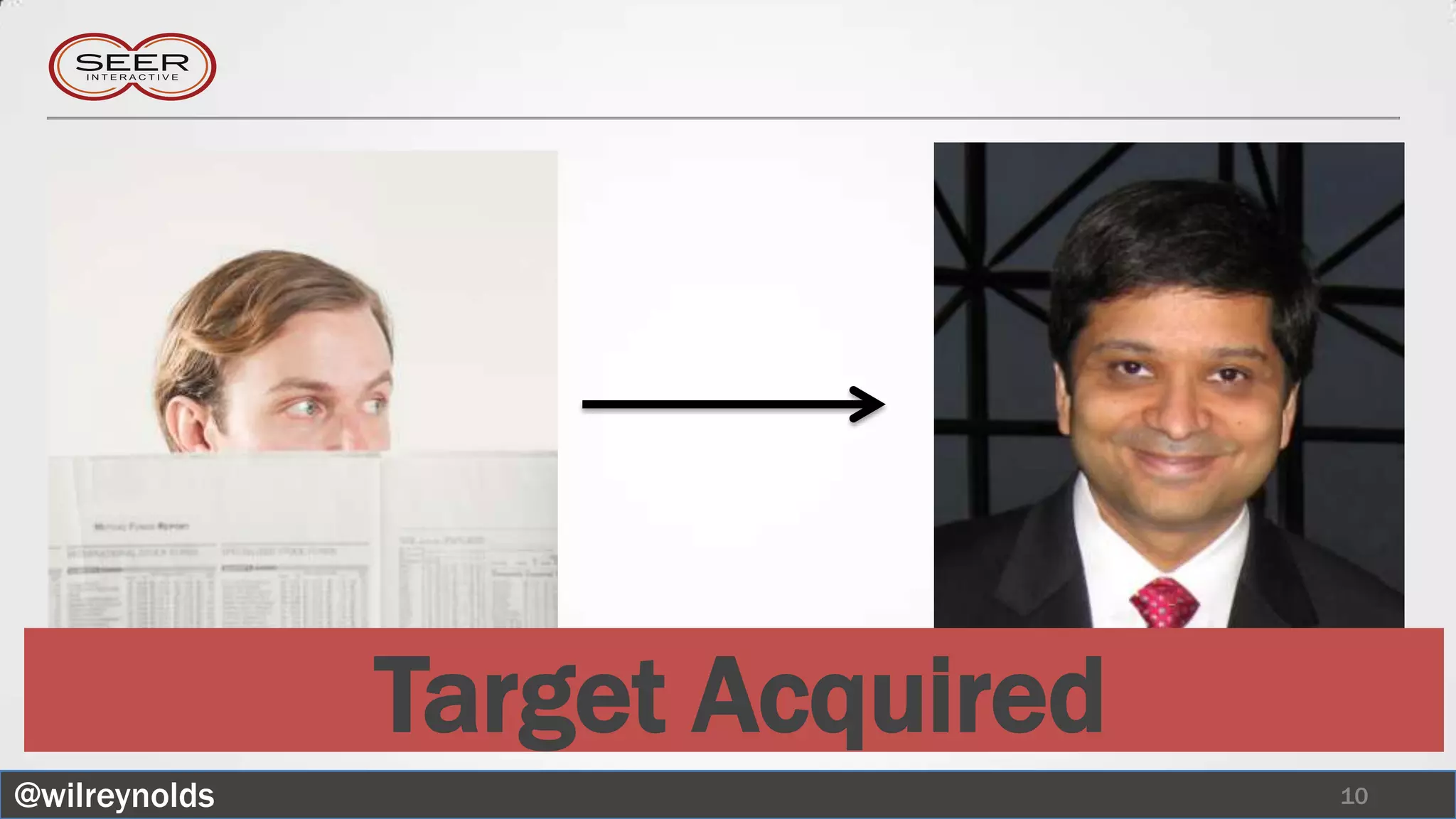 Target Acquired
@wilreynolds                     10
 