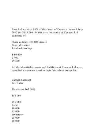 Link Ltd acquired 80% of the shares of Connect Ltd on 1 July
2012 for $115 000. At this date the equity of Connect Ltd
consisted of:
Share capital (100 000 shares)
General reserve
Retained earnings
$ 80 000
2 400
29 600
All the identifiable assets and liabilities of Connect Ltd were
recorded at amounts equal to their fair values except for:
Carrying amount
Fair value
Plant (cost $65 000)
$52 000
$56 000
Land
40 000
45 000
Inventory
25 000
28 000
 